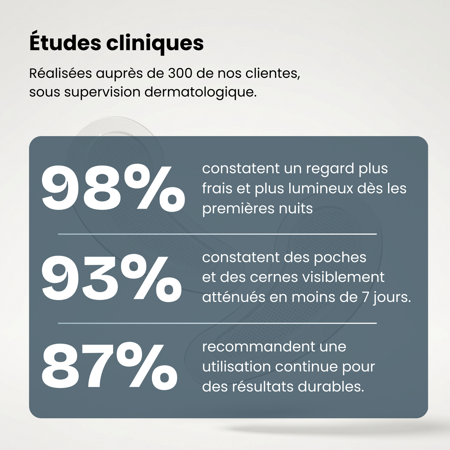 Patchs Anti-Cernes Nouvelle Génération