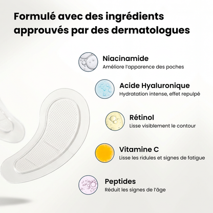 Patchs Anti-Cernes Nouvelle Génération